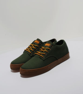 The Hundreds Johnson Lo